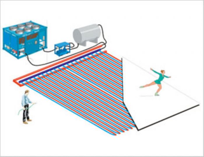Pistas de Hielo "Ice Rink"